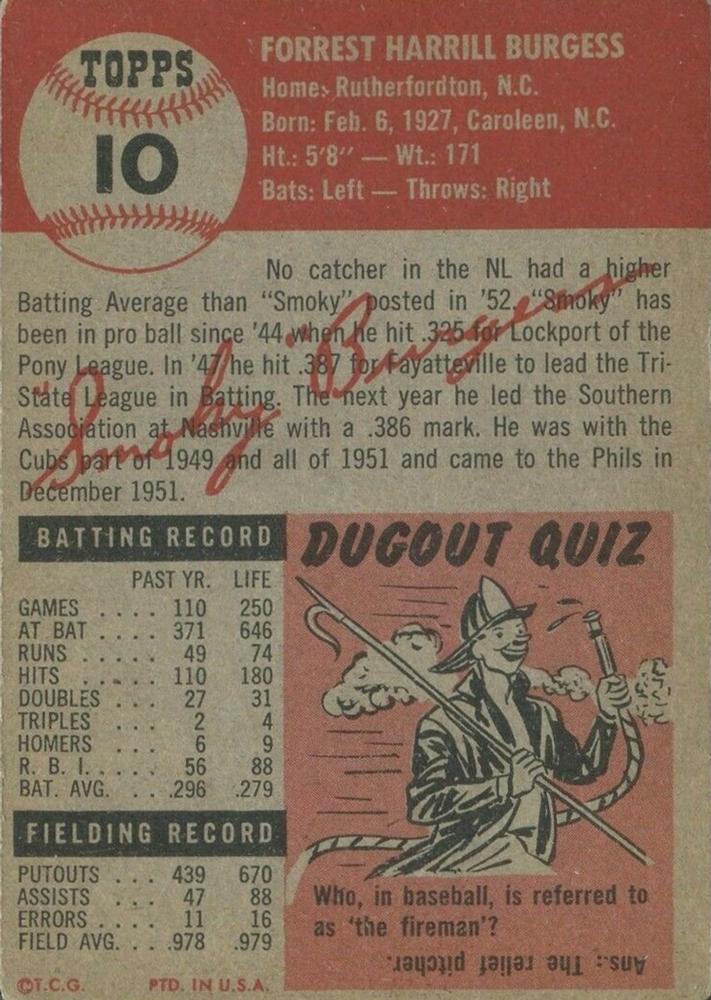 Smoky Burgess  baseball card collectible - Main Image 2