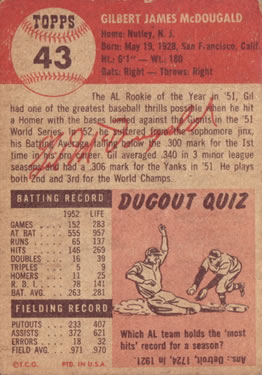 Gil McDougald  baseball card collectible - Main Image 2
