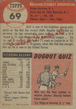 Dick Brodowski  baseball card collectible - Main Image 2