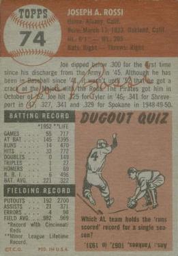 Joe Rossi  baseball card collectible - Main Image 2