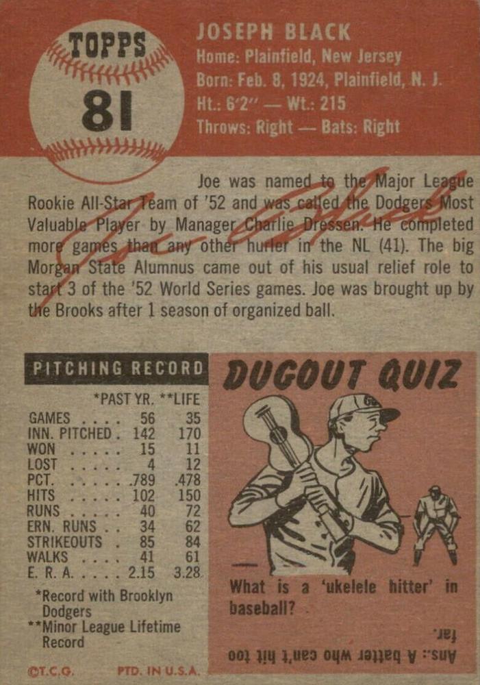 Joe Black  baseball card collectible - Main Image 2