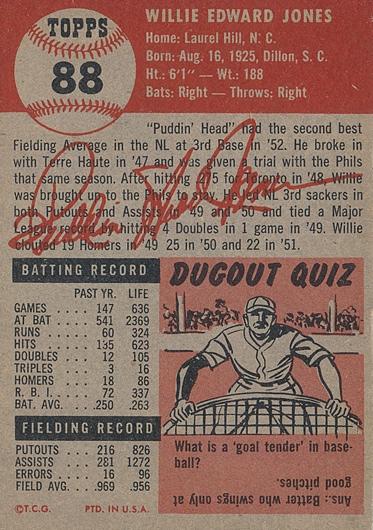 Willie Jones  baseball card collectible - Main Image 2