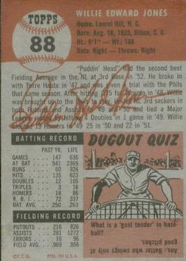 Willie Jones  baseball card collectible - Main Image 2