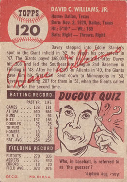 Davey Williams  baseball card collectible - Main Image 2