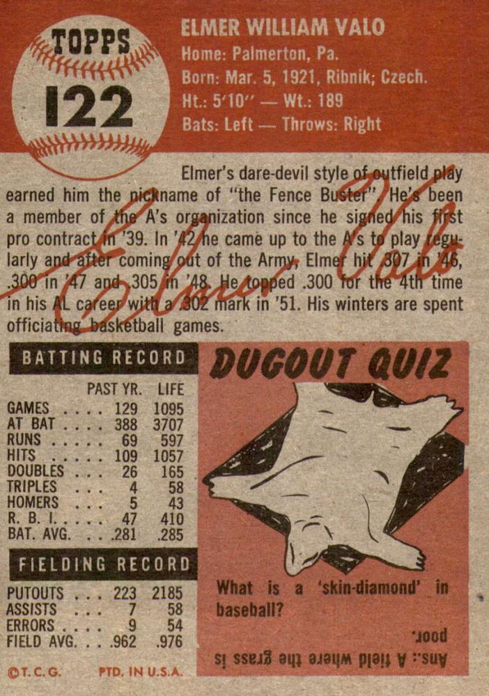 Elmer Valo  baseball card collectible - Main Image 2