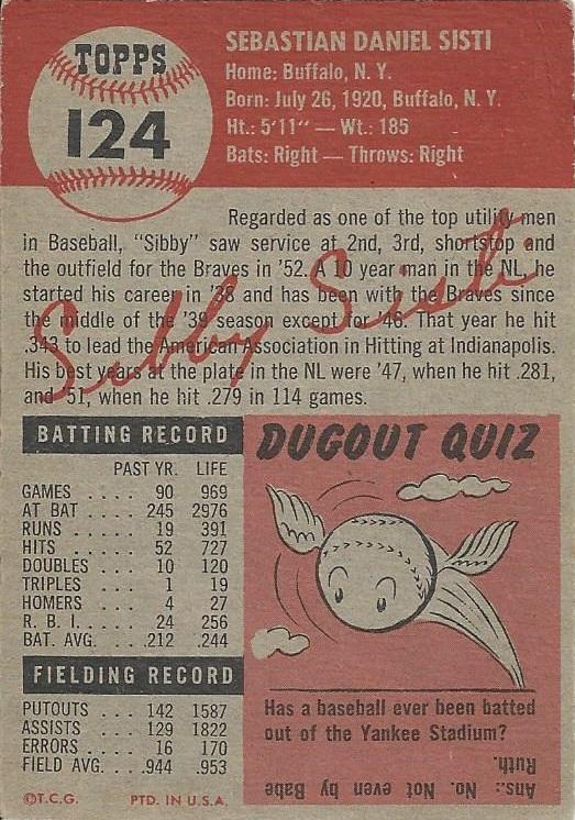 Sibby Sisti  baseball card collectible - Main Image 2
