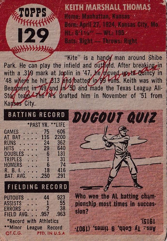 Keith Thomas  baseball card collectible - Main Image 2