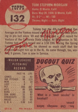 Tom Morgan  baseball card collectible - Main Image 2