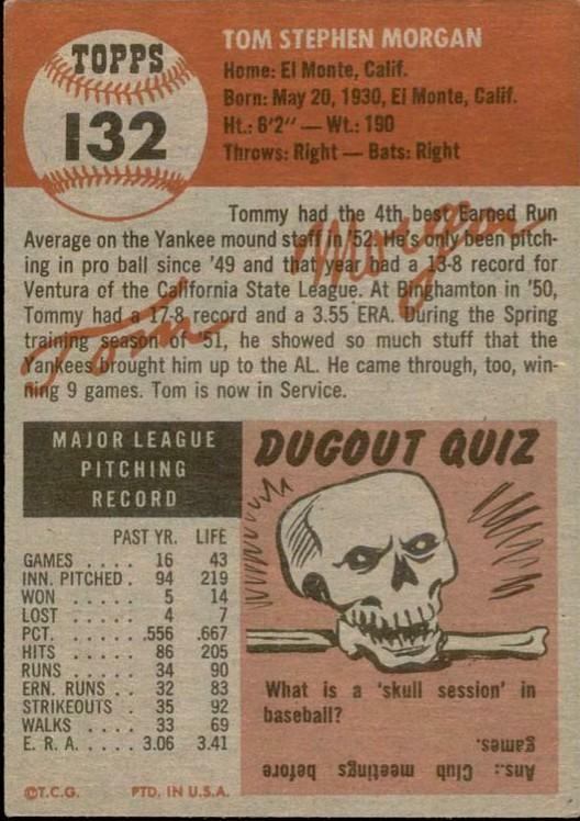 Tom Morgan  baseball card collectible - Main Image 2