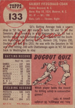 Gil Coan  baseball card collectible - Main Image 2