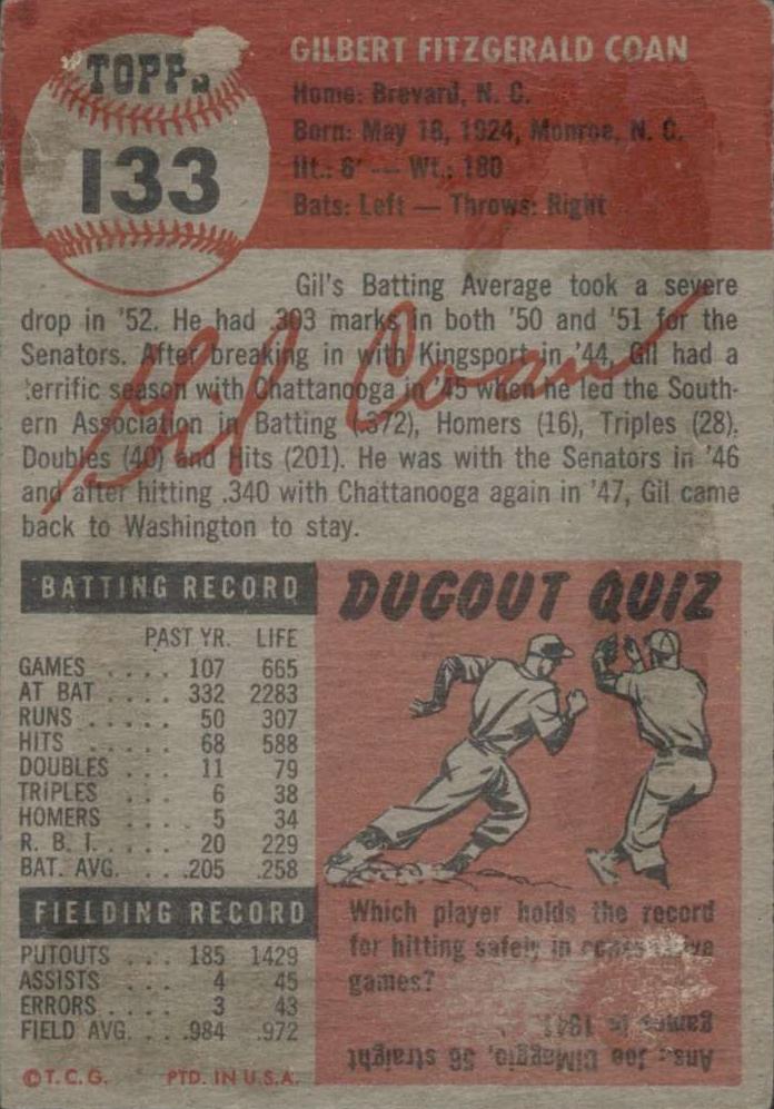 Gil Coan  baseball card collectible - Main Image 2