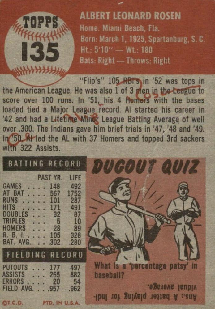 Al Rosen  baseball card collectible - Main Image 2
