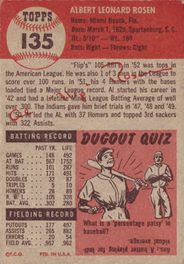 Al Rosen  baseball card collectible - Main Image 2