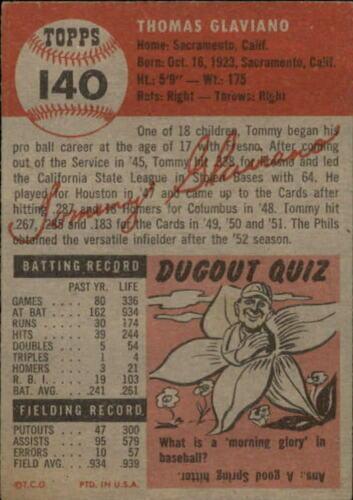 Tommy Glaviano  baseball card collectible - Main Image 2