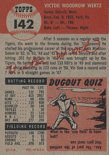 Vic Wertz  baseball card collectible - Main Image 2