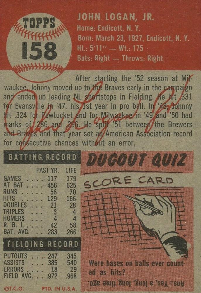 Johnny Logan  baseball card collectible - Main Image 2