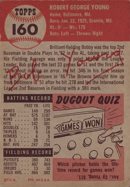 Bobby Young  baseball card collectible - Main Image 2