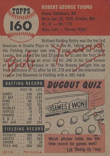 Bobby Young  baseball card collectible - Main Image 2