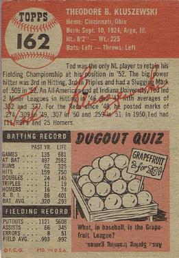 Ted Kluszewski  baseball card collectible - Main Image 2