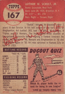 Art Schult  baseball card collectible - Main Image 2