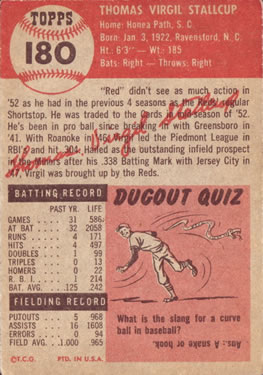 Virgil Stallcup  baseball card collectible - Main Image 2