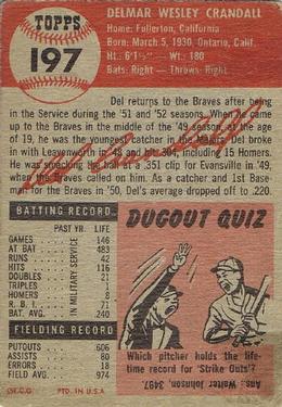 Del Crandall  baseball card collectible - Main Image 2