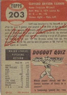 Cliff Fannin  baseball card collectible - Main Image 2