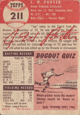 J.W. Porter  baseball card collectible - Main Image 2