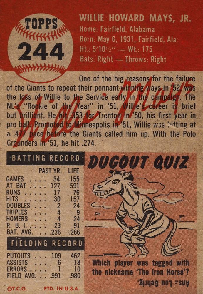 Willie Mays  baseball card collectible - Main Image 2