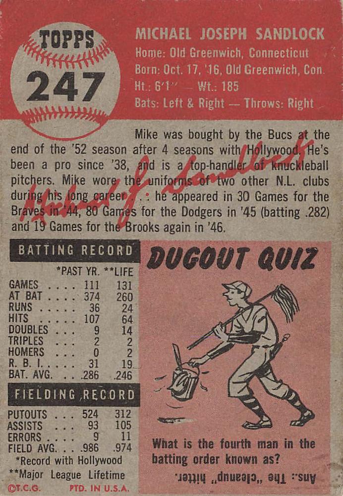 Mike Sandlock  baseball card collectible - Main Image 2