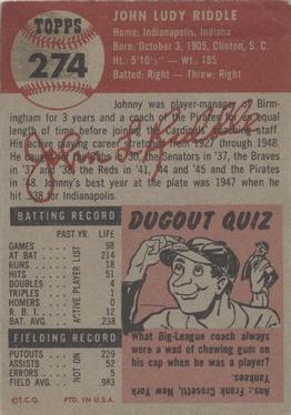 Johnny Riddle  baseball card collectible - Main Image 2