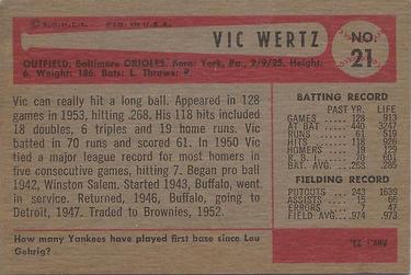 Vic Wertz  baseball card collectible - Main Image 2