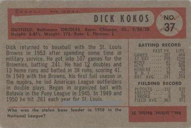 Dick Kokos  baseball card collectible - Main Image 2