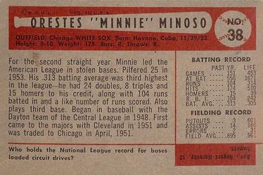 Orestes Minoso  baseball card collectible - Main Image 2