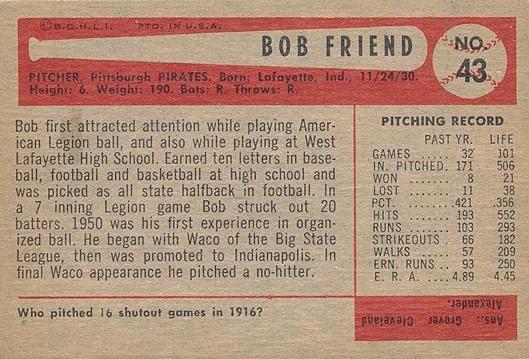 Bob Friend  baseball card collectible - Main Image 2