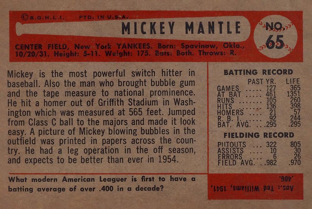 Mickey Mantle  baseball card collectible - Main Image 2