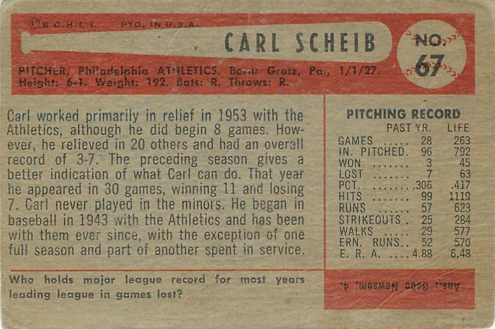 Carl Scheib  baseball card collectible - Main Image 2