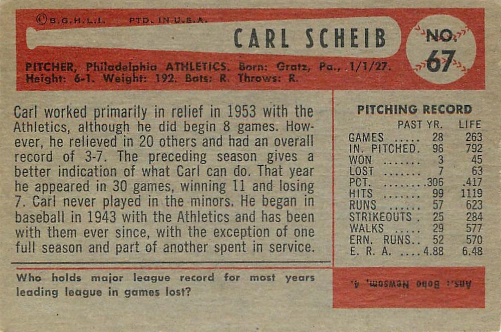 Carl Scheib  baseball card collectible - Main Image 2