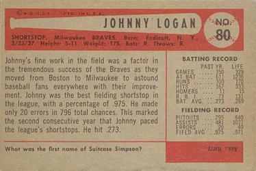 Johnny Logan  baseball card collectible - Main Image 2