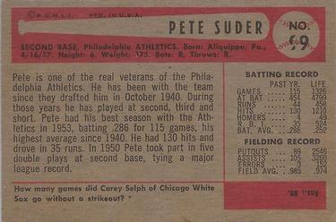 Pete Suder  baseball card collectible - Main Image 2