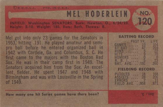 Mel Hoderlein  baseball card collectible - Main Image 2