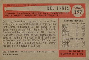 Del Ennis  baseball card collectible - Main Image 2