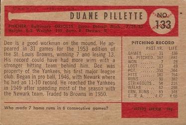 Duane Pillette  baseball card collectible - Main Image 2