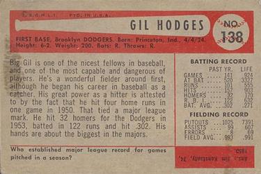 Gil Hodges  baseball card collectible - Main Image 2