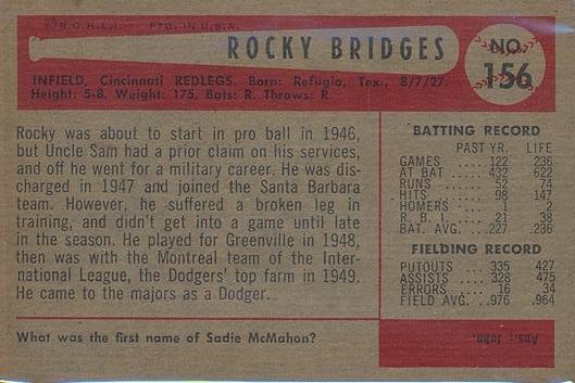 Rocky Bridges  baseball card collectible - Main Image 2