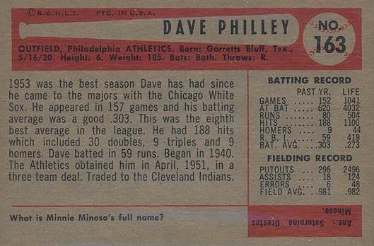 Dave Philley  baseball card collectible - Main Image 2