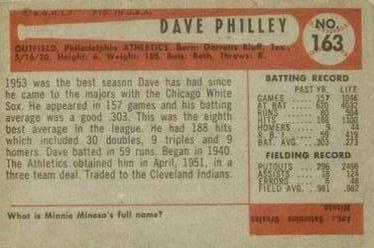Dave Philley  baseball card collectible - Main Image 2