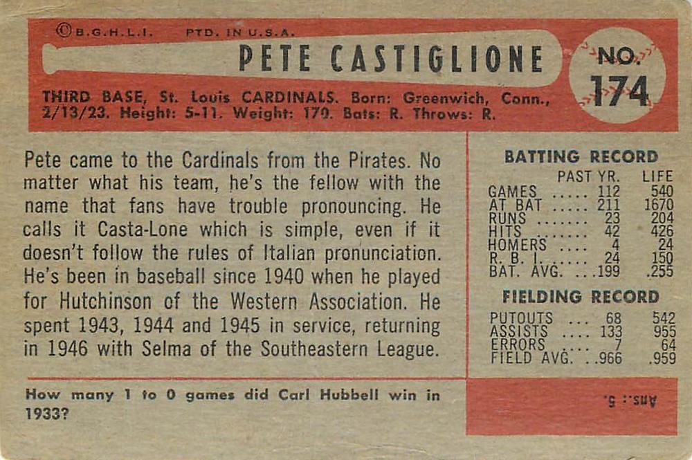 Pete Castiglione  baseball card collectible - Main Image 2