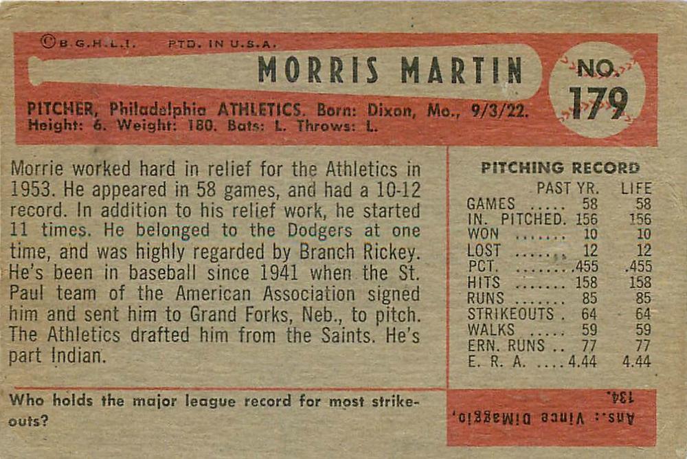 Morris Martin  baseball card collectible - Main Image 2