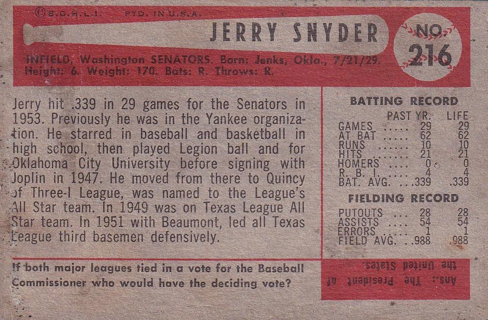 Jerry Snyder  baseball card collectible - Main Image 2